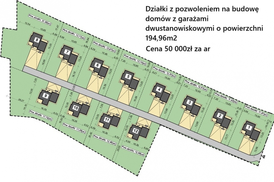 Rzeszów Słocina 11,87ar Pozwolenie na budowę