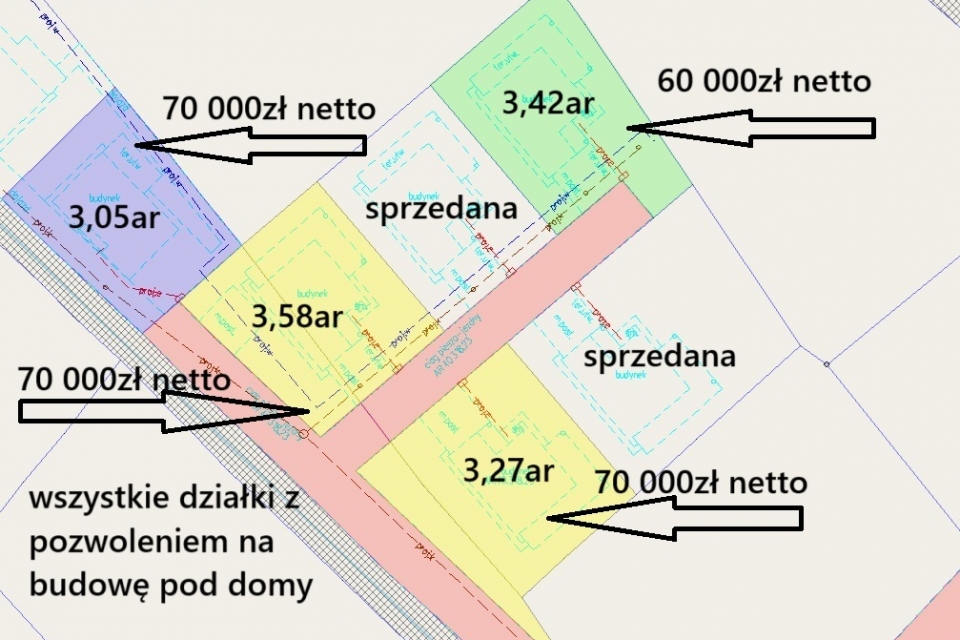 Rzeszów ul.Dębicka 3,42ar Pozwolenie na budowę