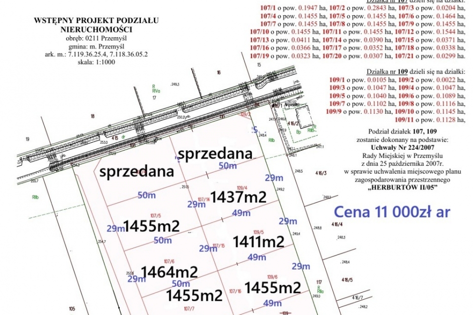 Przemyśl ul. Fabryczna 14,55ar MPZP MN2