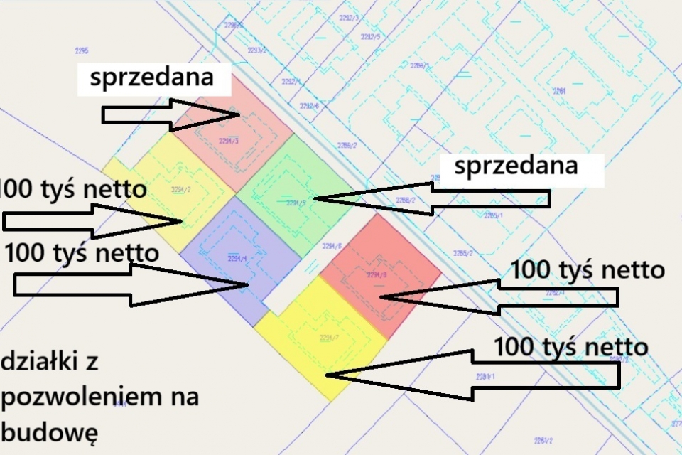 Rzeszów ul.Dębicka 3,72ar Pozwolenie na budowę