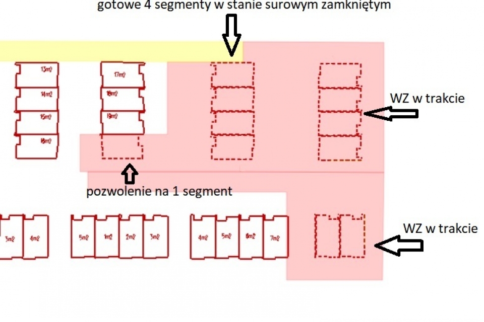Warszawska/Zaczernie –  inwestycja kilku etapowa